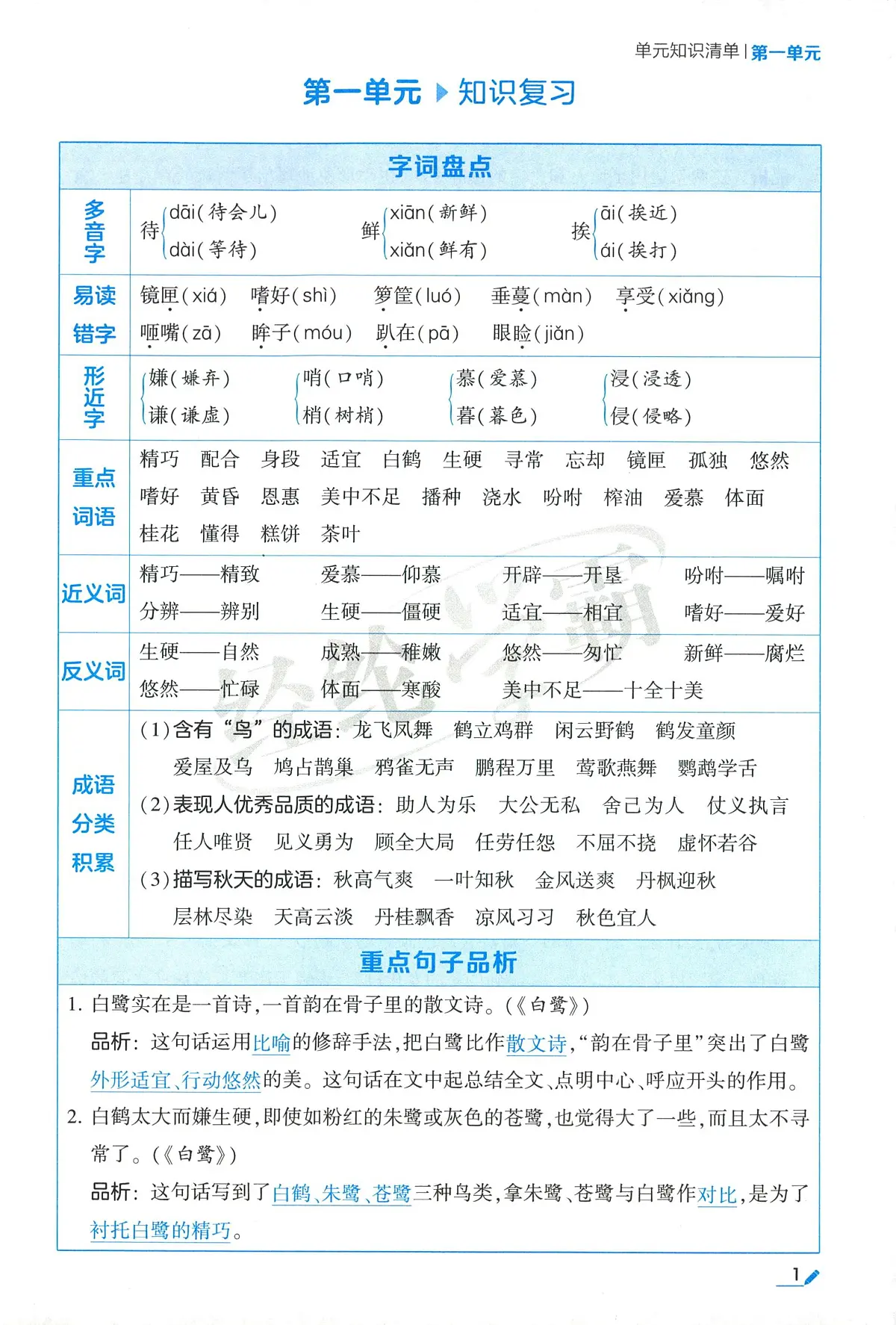 人教版五年级上册语文单元知识清单(无答案)第2页