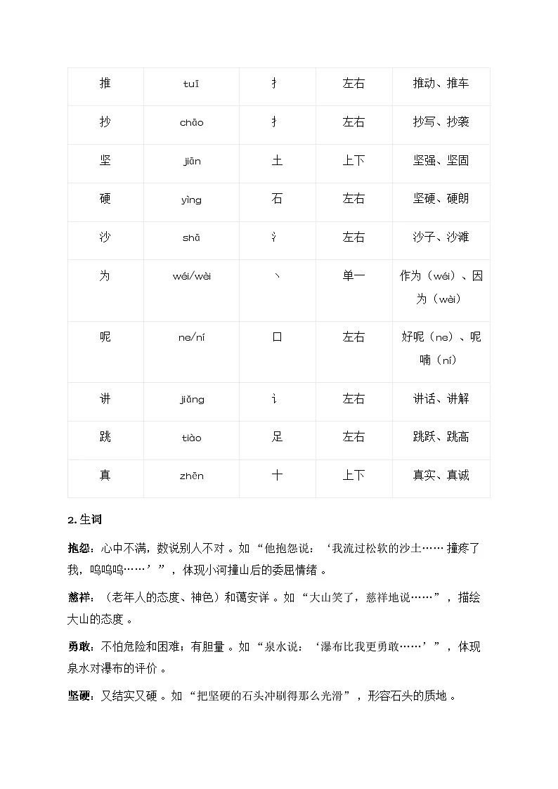 23 快乐的小河(知识清单)第2页