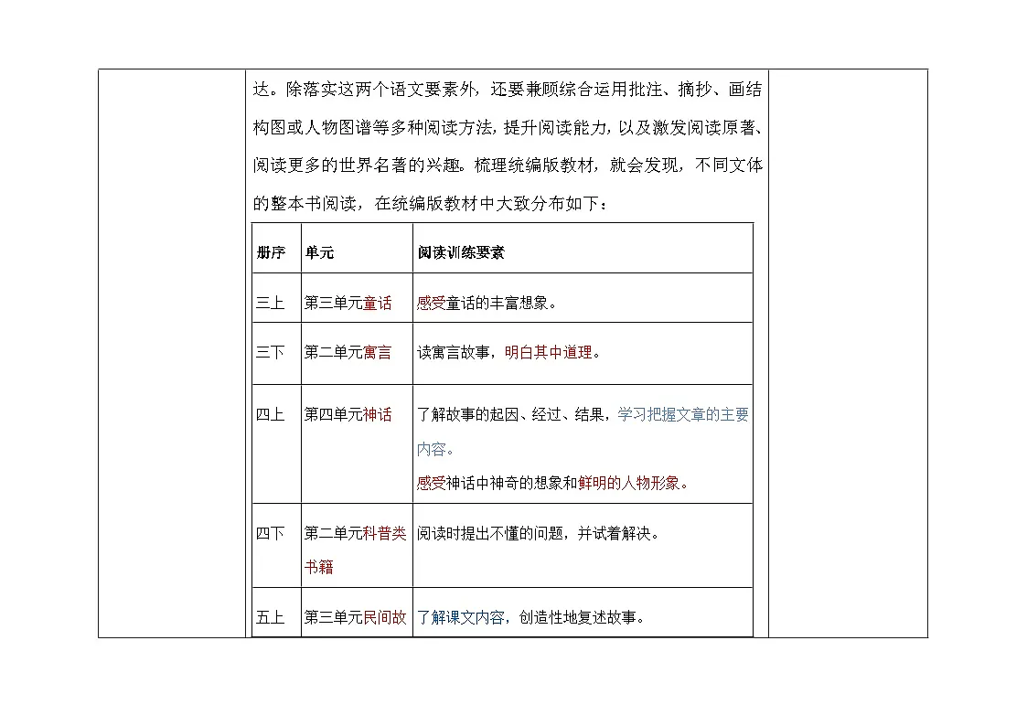 (新)部编版六年级语文下册第二单元教学设计(A4,表格式)第3页