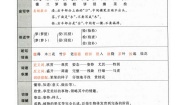 小学语文统编版（2024）五年级上册桂花雨导学案及答案