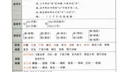 小学语文统编版（2024）五年级上册猎人海力布学案