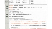 小学语文统编版（2024）五年级上册牛郎织女二学案