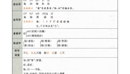 小学语文统编版（2024）五年级上册古人谈读书导学案