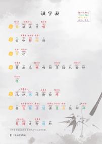 五年级语文字词专项-期末复习训练