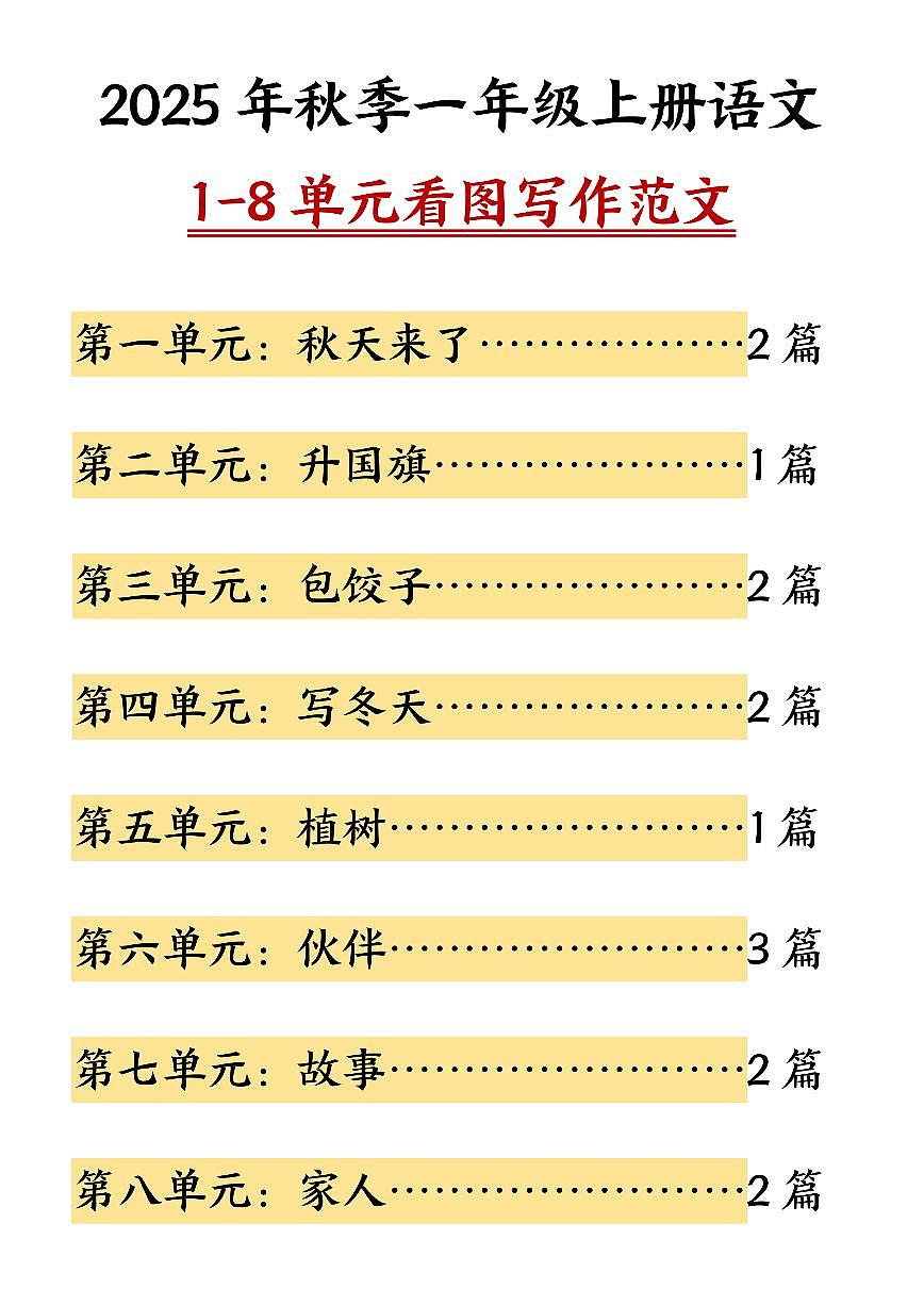 人教版25秋一年级上册语文1-8单元看图写作范文学案(含答案)第1页