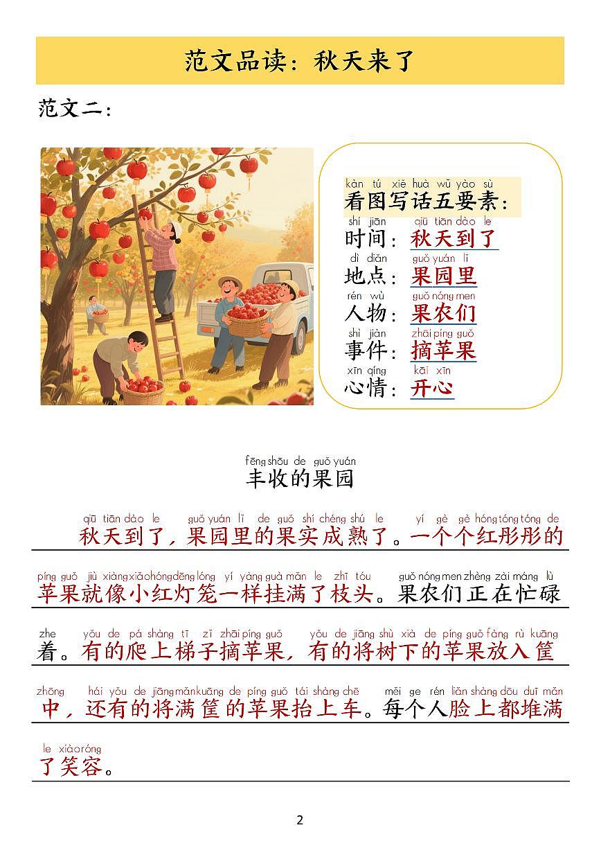 人教版25秋一年级上册语文1-8单元看图写作范文学案(含答案)第3页