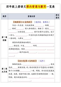 统编版四年级上册语文期末必背内容与默写知识点汇总