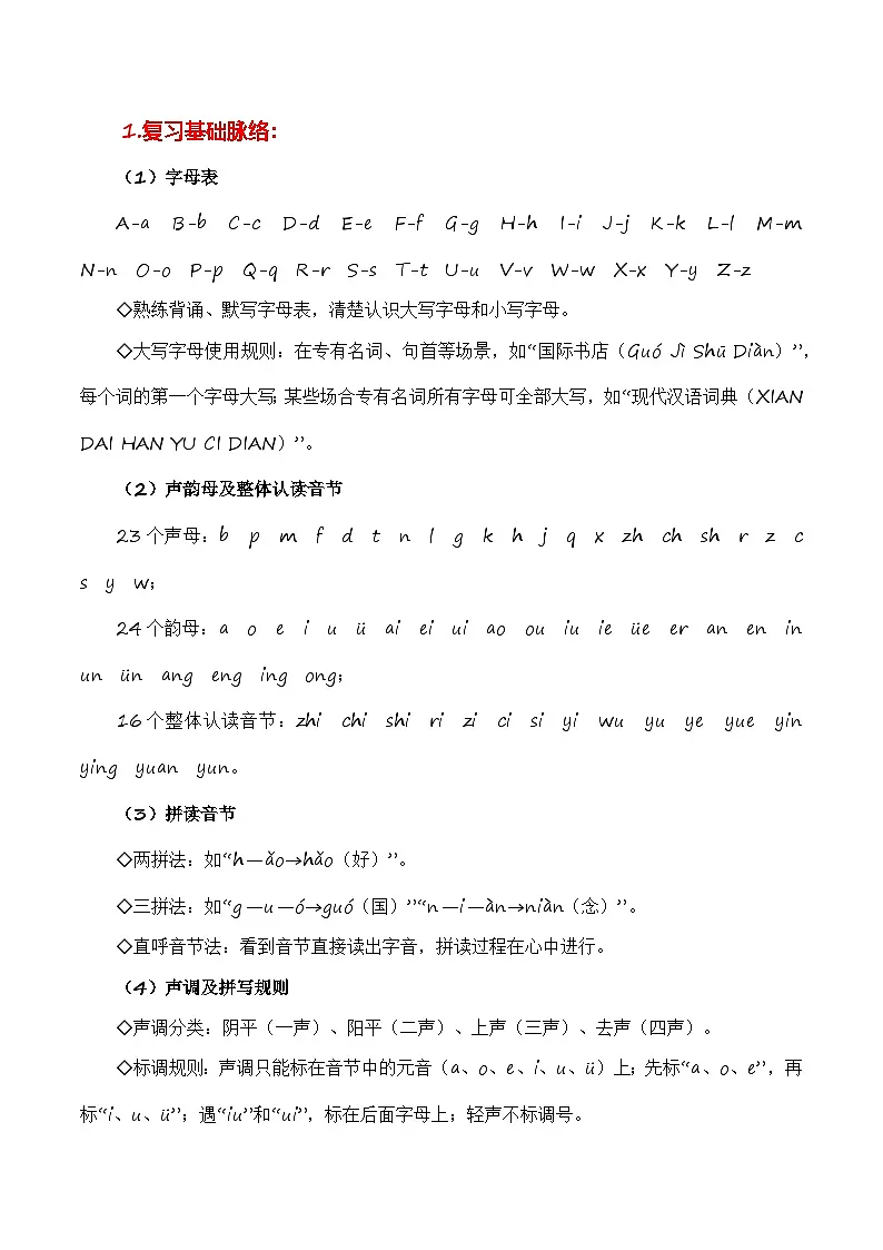 专题01 字音辨析(专项训练)六年级语文寒假专项提升(统编版)习题+答案第2页