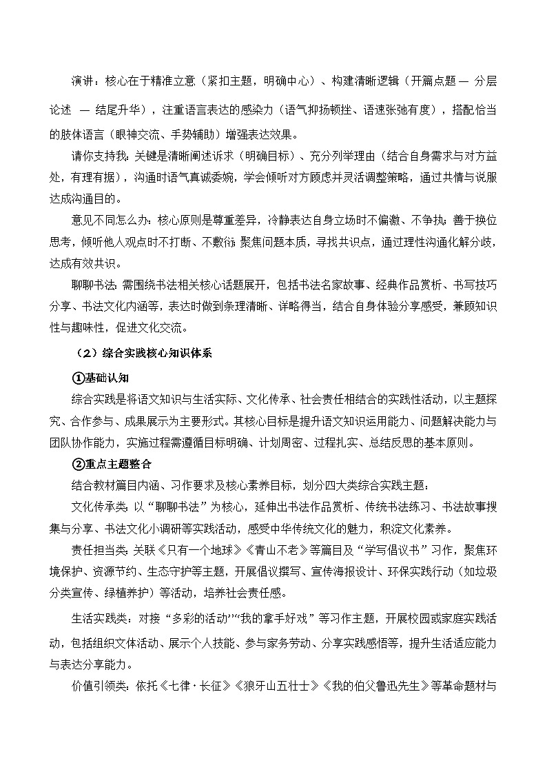 专题12 口语交际和综合实践(专项训练)六年级语文寒假专项提升(统编版)习题+答案第3页
