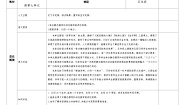 统编版小学语文五年级上册 第七单元 大单元教案（表格式）