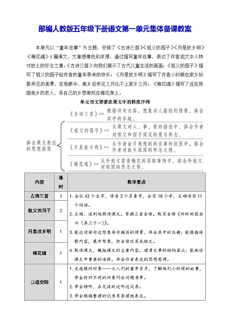 部编人教版五年级下册语文第一单元集体备课教案第1页