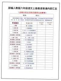 六年级上册语文期末课内晨读晚默小纸条练习含答案