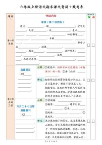 六年级上册语文期末全册必背内容课文背诵+默写表知识点