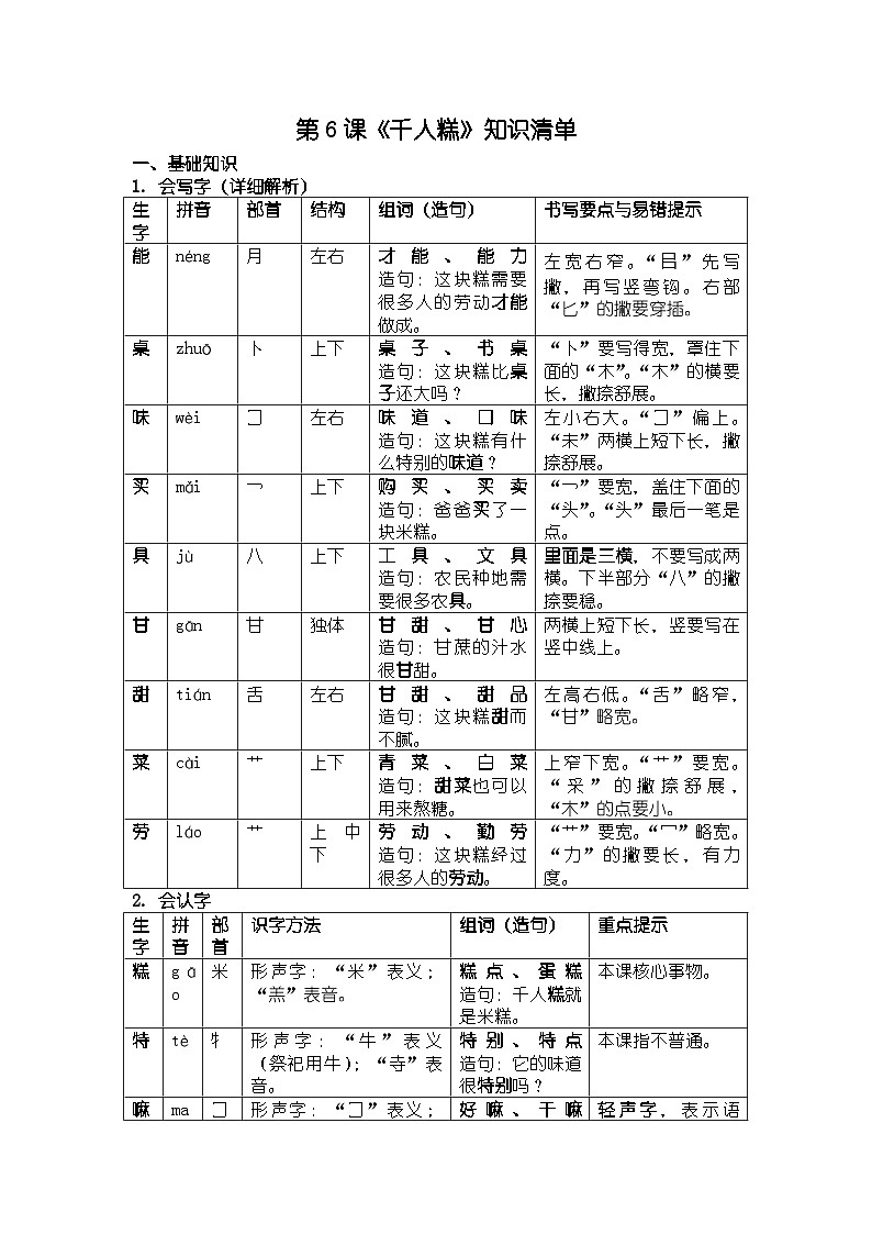 第6课《千人糕》知识清单第1页