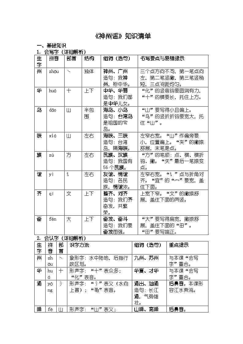 《神州谣》知识清单第1页