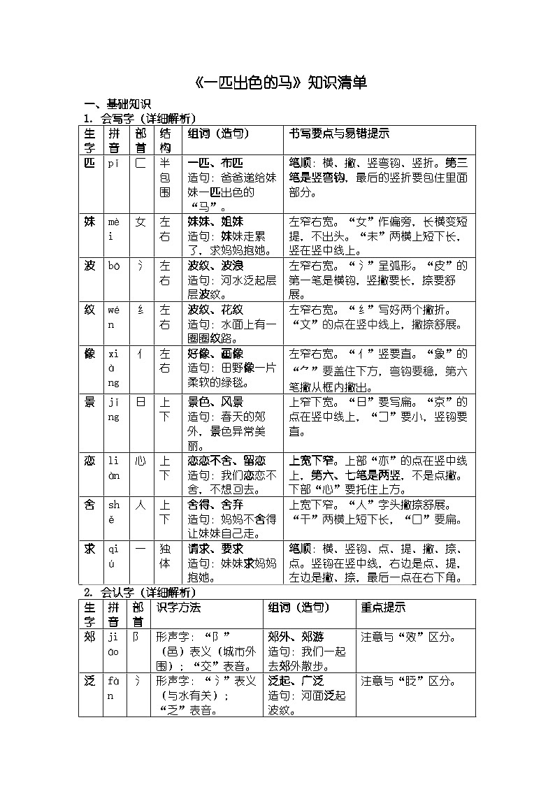 《一匹出色的马》知识清单第1页