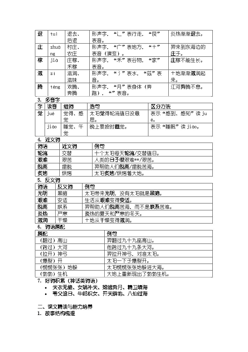 《羿射九日》知识清单第2页