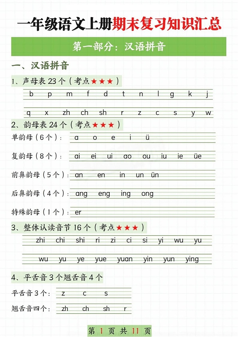 一年级语文上学期期末复习知识合集学案第1页