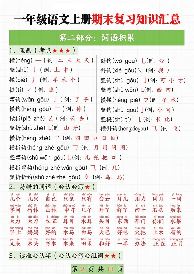 一年级语文上学期期末复习知识合集学案第2页