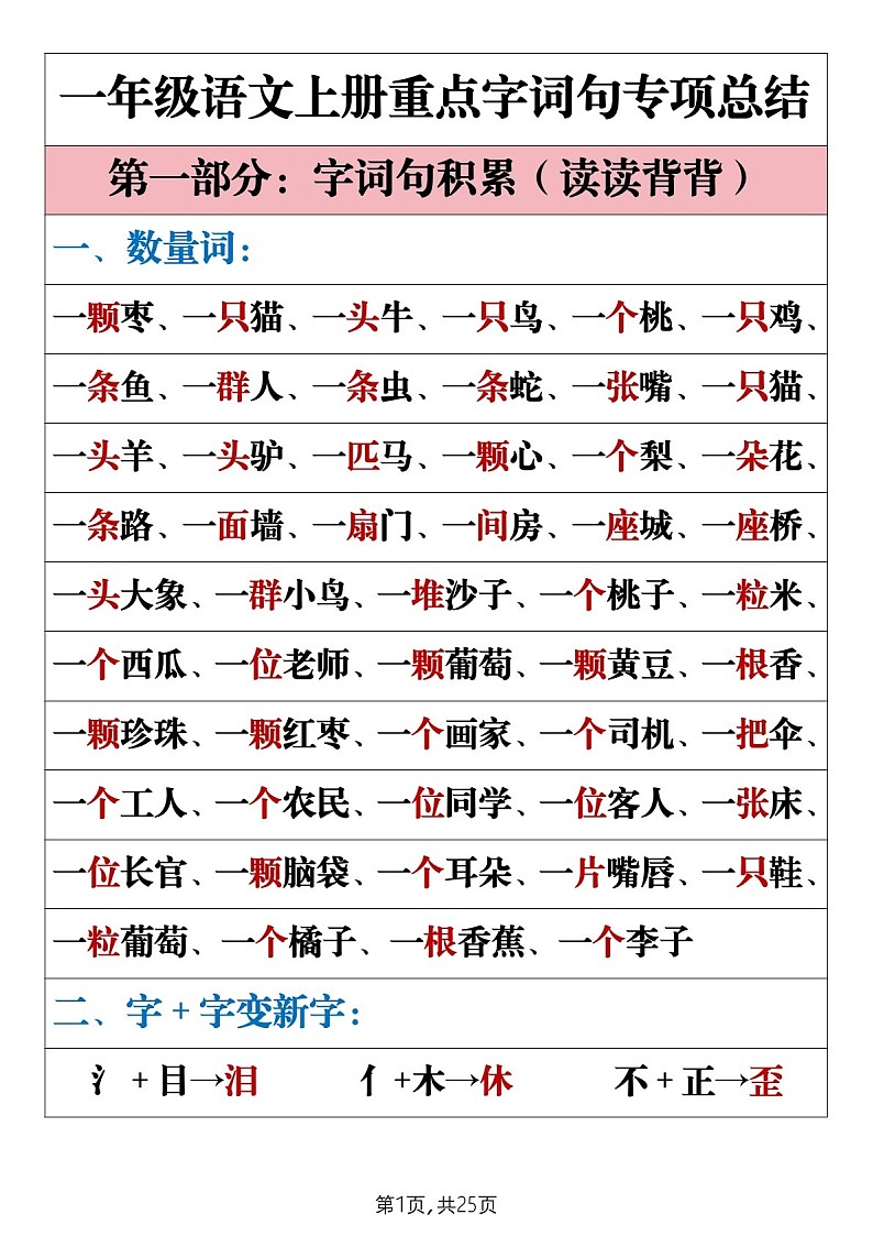 一年级语文上学期重点字词句专题总结学案第1页