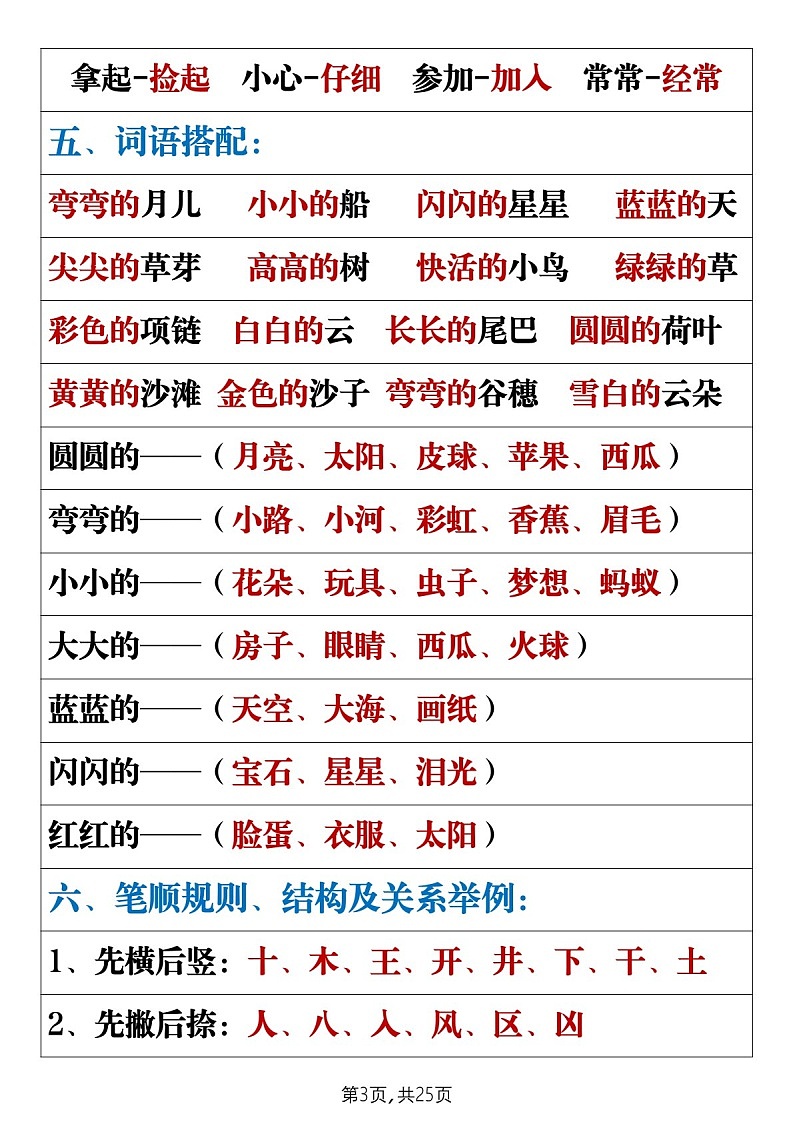 一年级语文上学期重点字词句专题总结学案第3页