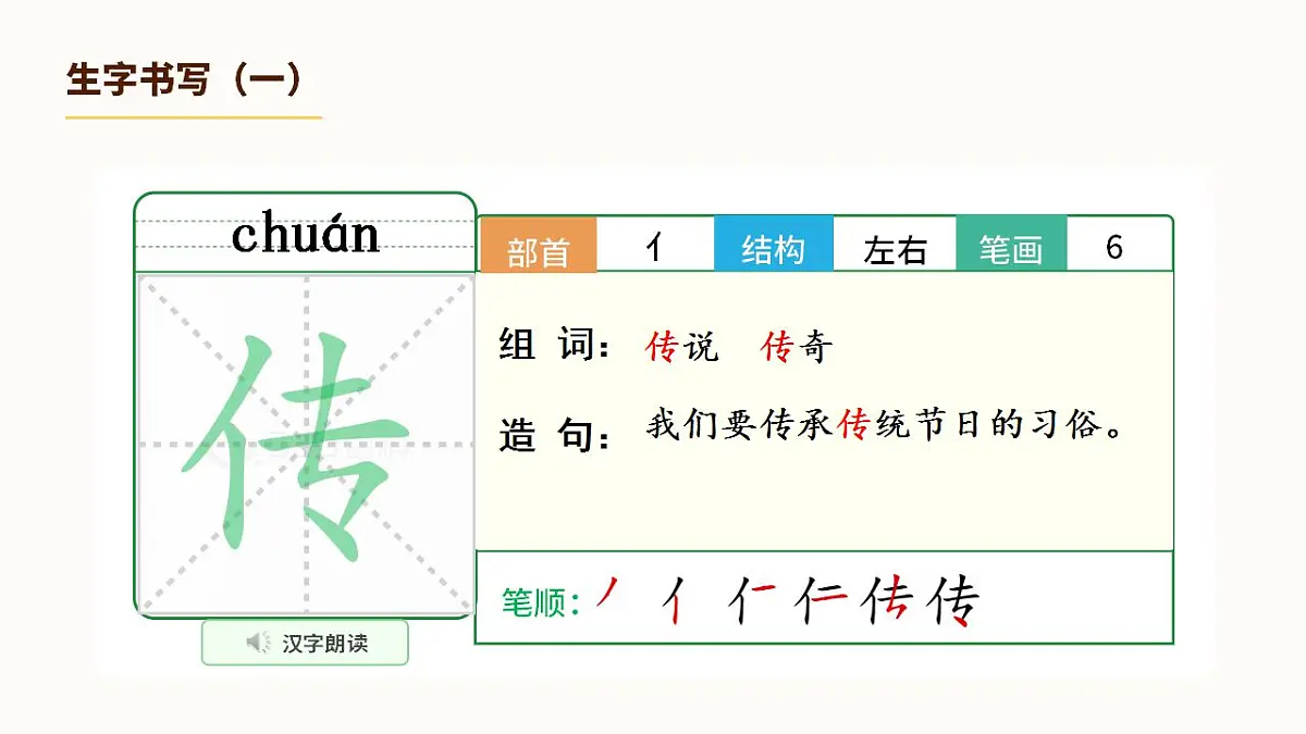 《传统节日》(第1课时)第7页