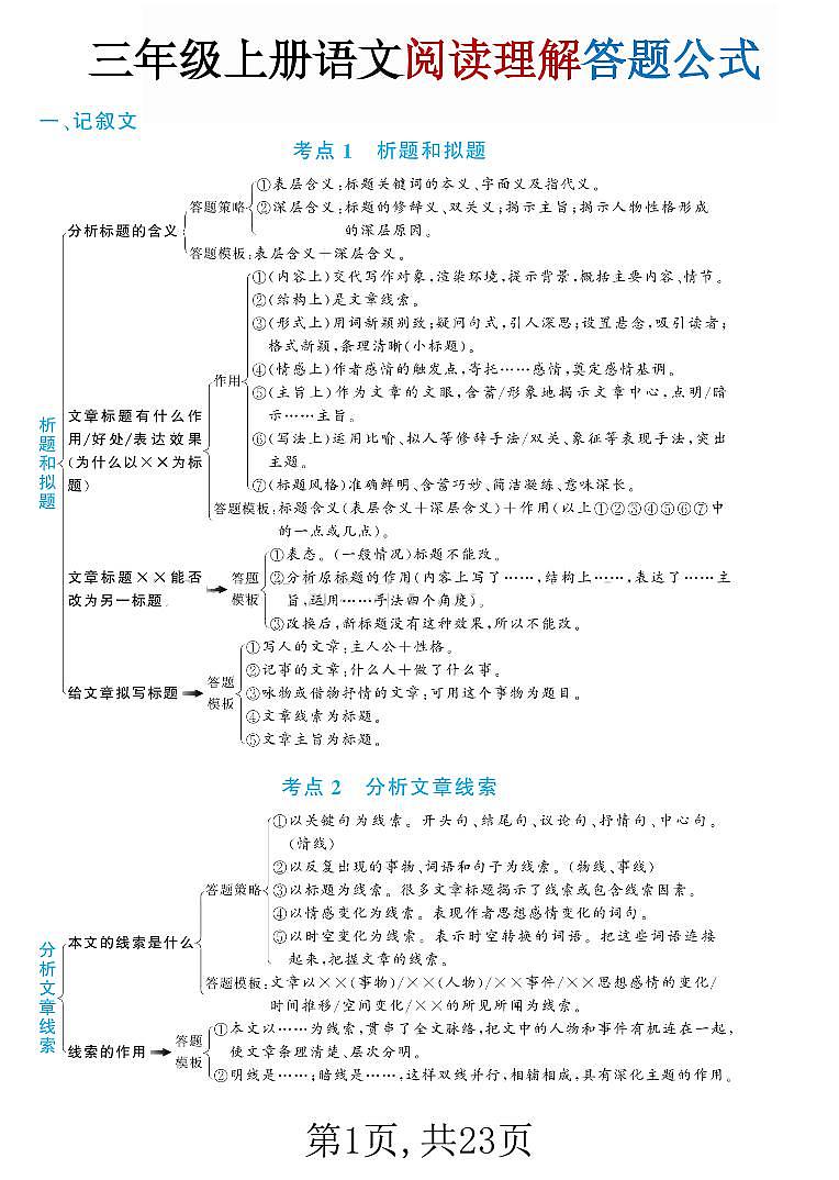 三上语文期末阅读理解答题公式知识点(五大文体类型41个考点)第1页