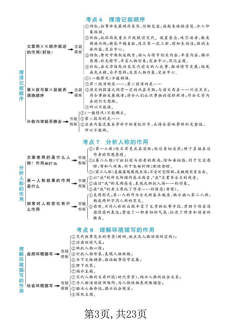 三上语文期末阅读理解答题公式知识点(五大文体类型41个考点)第3页