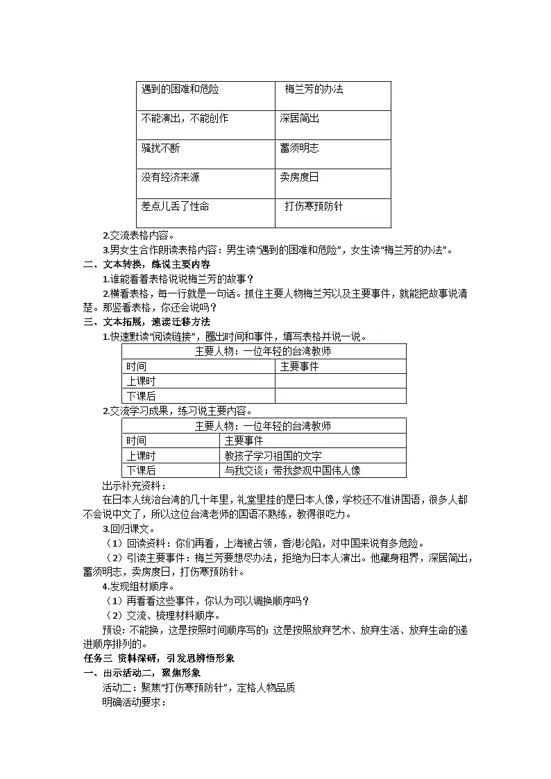 部编版(2024)四上第七单元23梅兰芳蓄须教案第2页