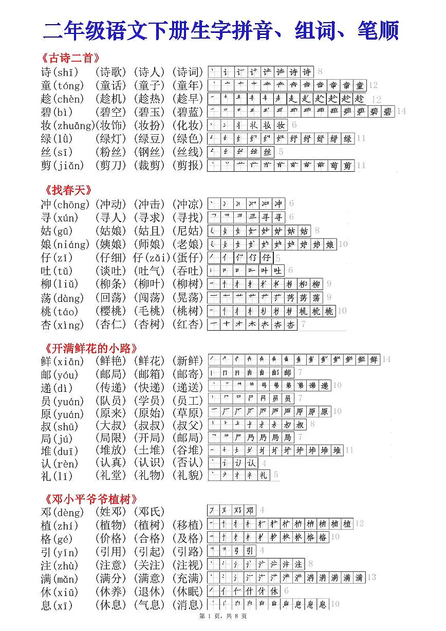 部编版二年级下册语文课课贴知识点(生字拼音组词笔顺)第1页