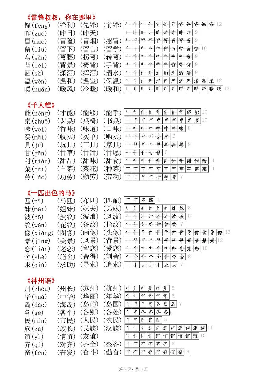 部编版二年级下册语文课课贴知识点(生字拼音组词笔顺)第2页