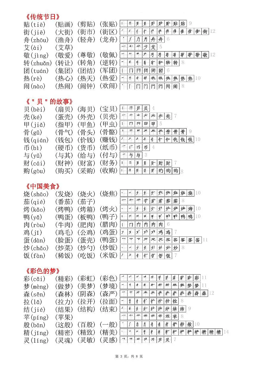 部编版二年级下册语文课课贴知识点(生字拼音组词笔顺)第3页