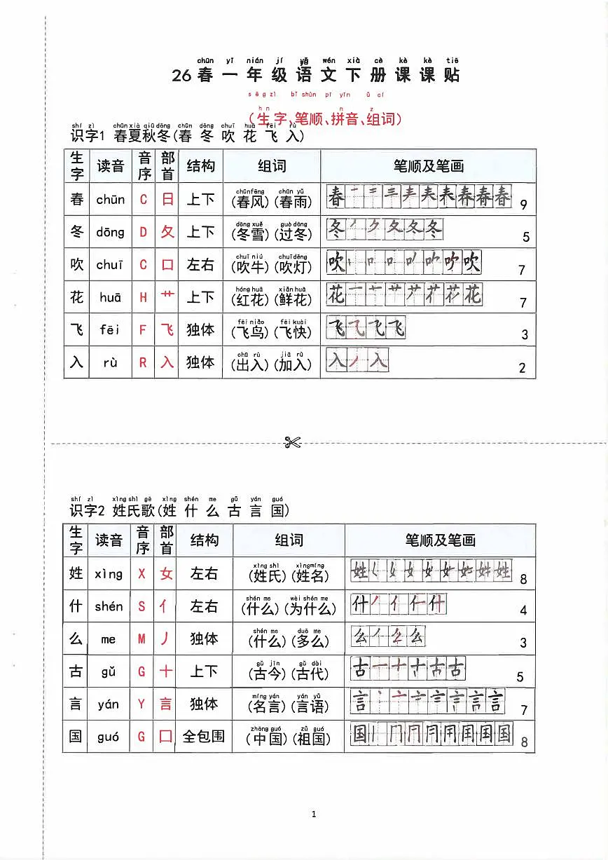 人教版一年级下册语文重点课课贴练习(无答案)第1页