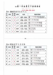 人教版一年级下册语文重点课课贴练习(无答案)