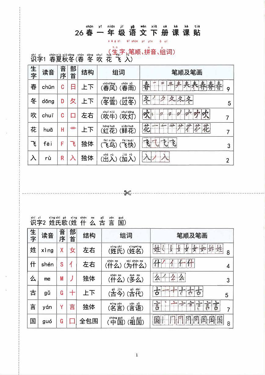 人教版一年级下册语文重点课课贴练习(无答案)第1页