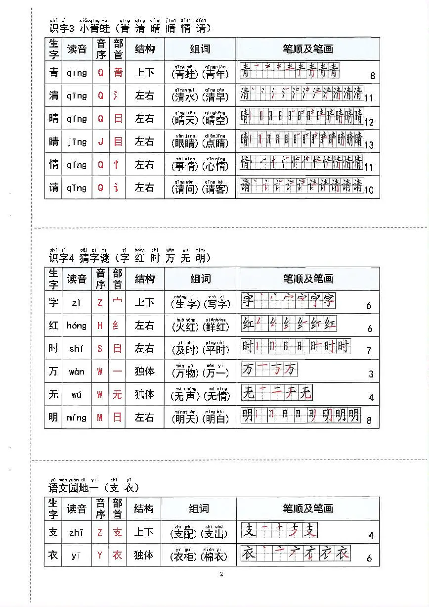 人教版一年级下册语文重点课课贴练习(无答案)第2页