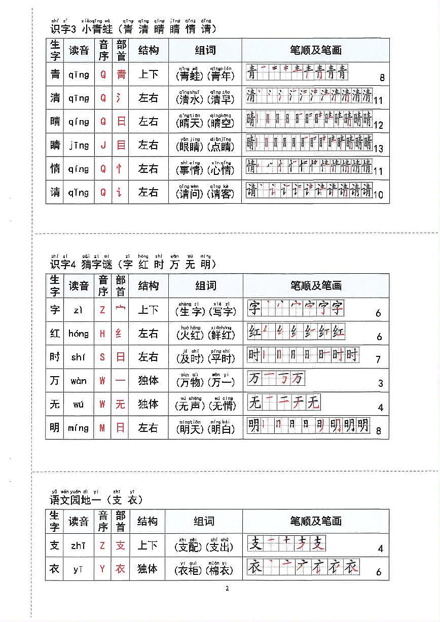 人教版一年级下册语文重点课课贴练习(无答案)第2页