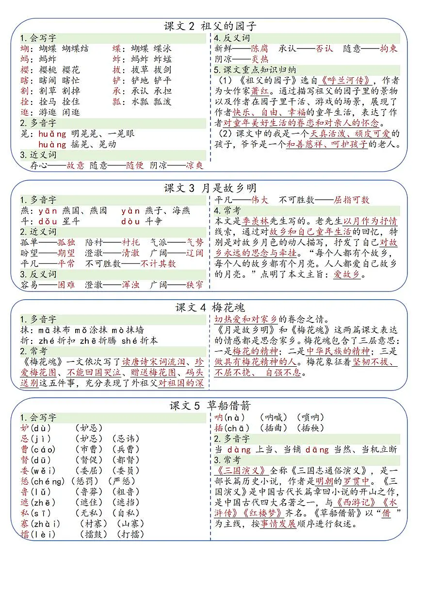 人教版5年级下册语文课课贴练习(无答案)第2页
