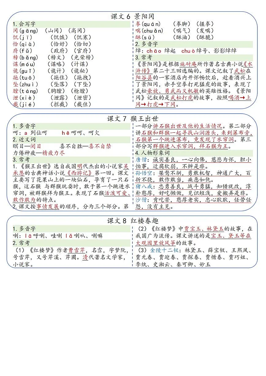 人教版5年级下册语文课课贴练习(无答案)第3页