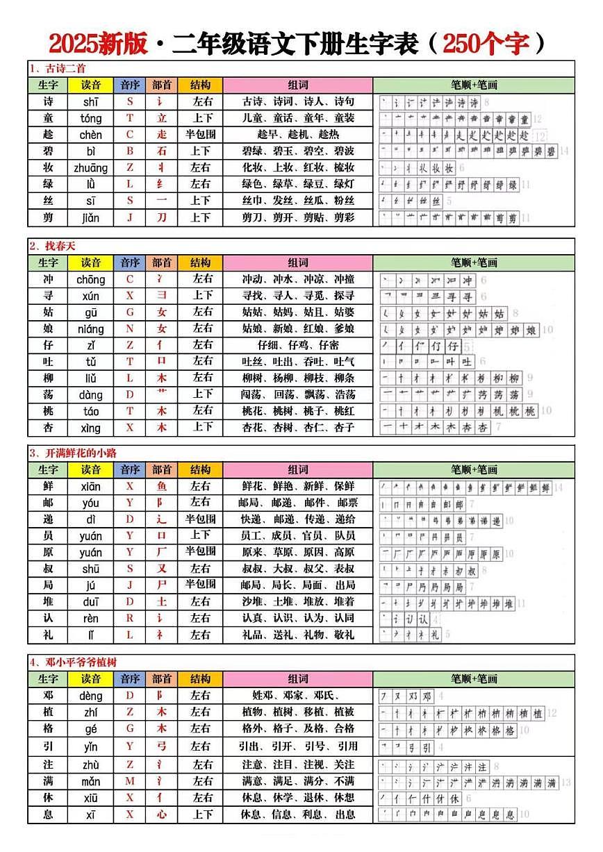 人教版二年级下册语文生字表练习(无答案)第1页