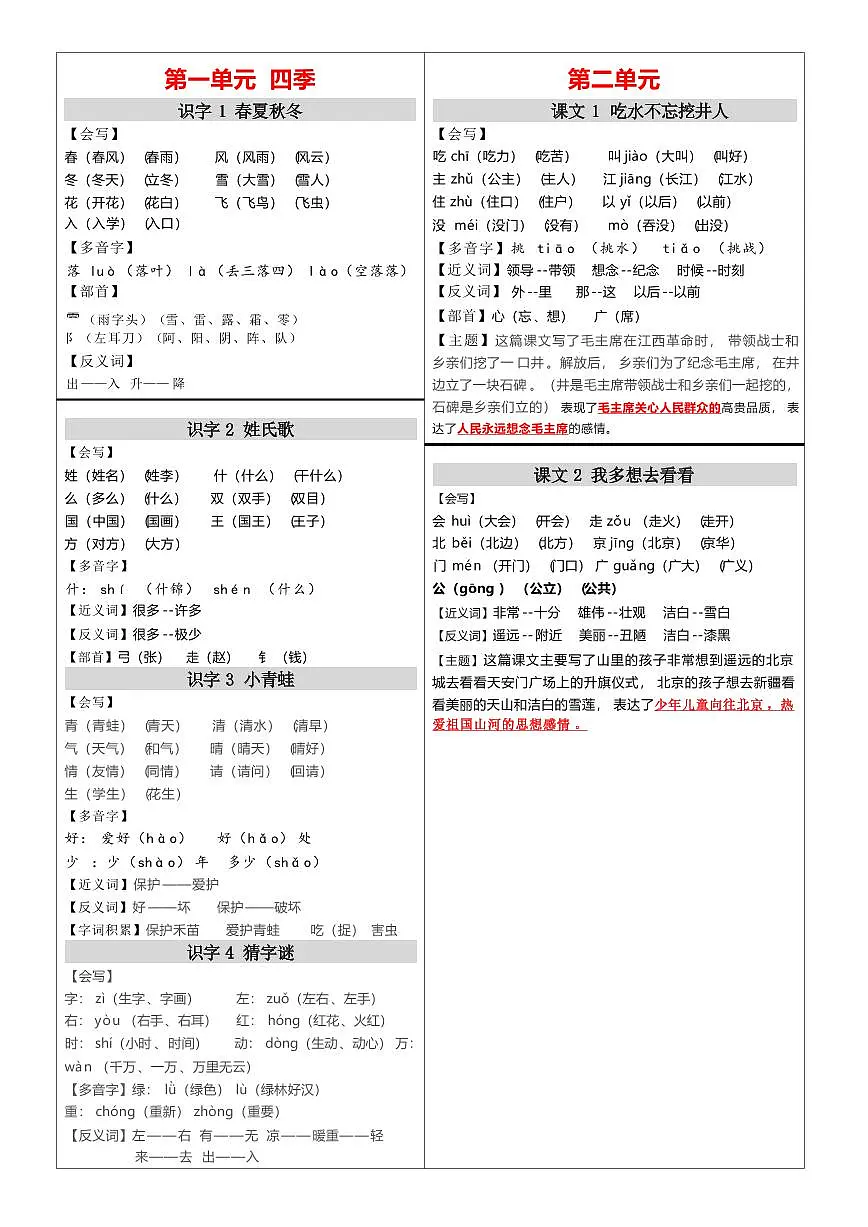 人教版一年级下册语文课课贴练习(无答案)第1页