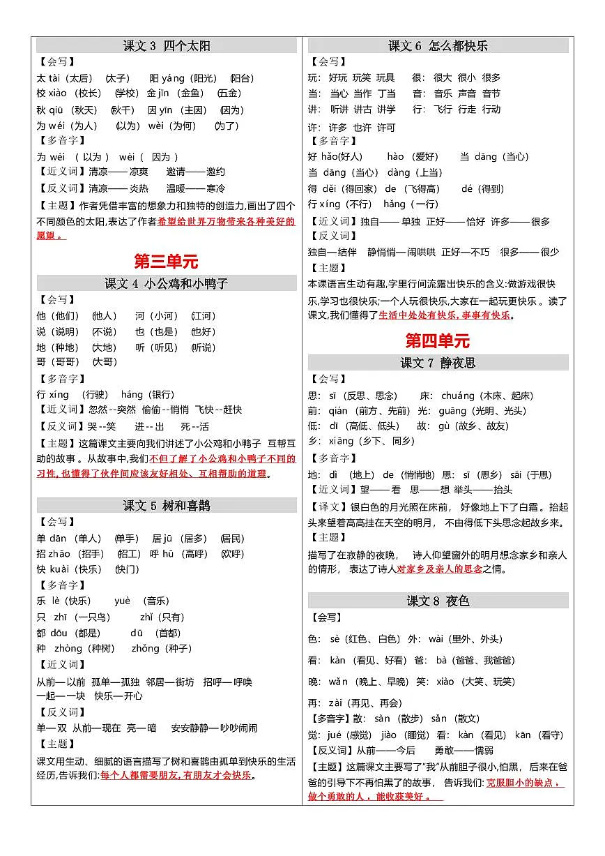 人教版一年级下册语文课课贴练习(无答案)第2页