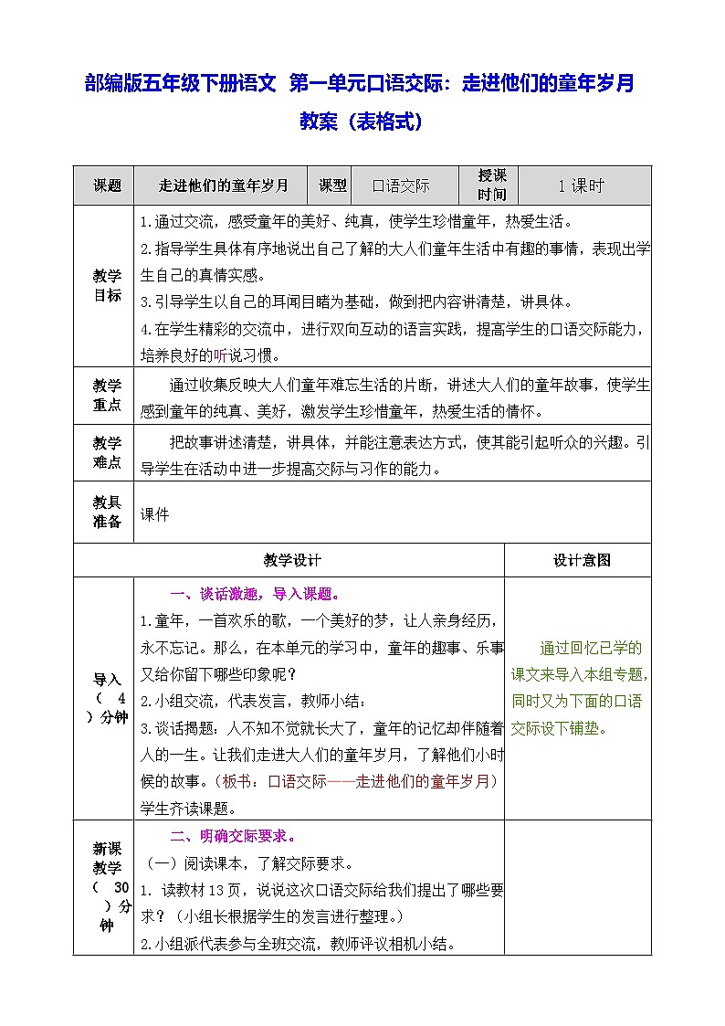 部编版五年级下册语文 第一单元口语交际:走进他们的童年岁月 教案(表格式)第1页