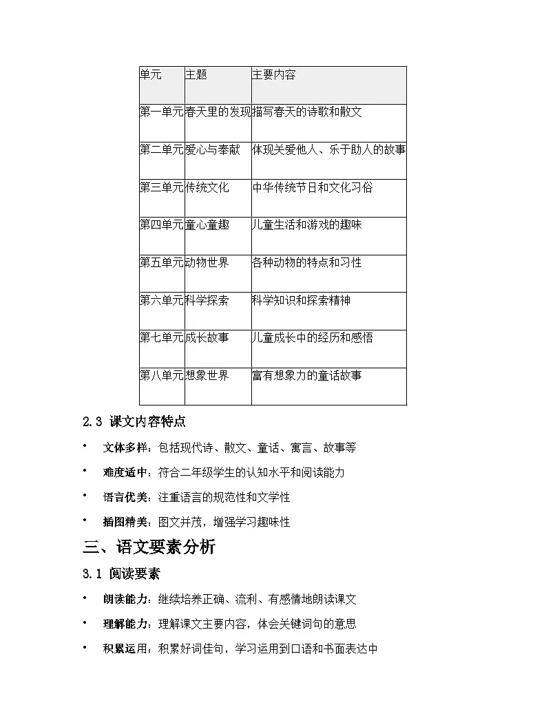 2026年春季统编版语文二年级下册教材分析与解读学案第2页
