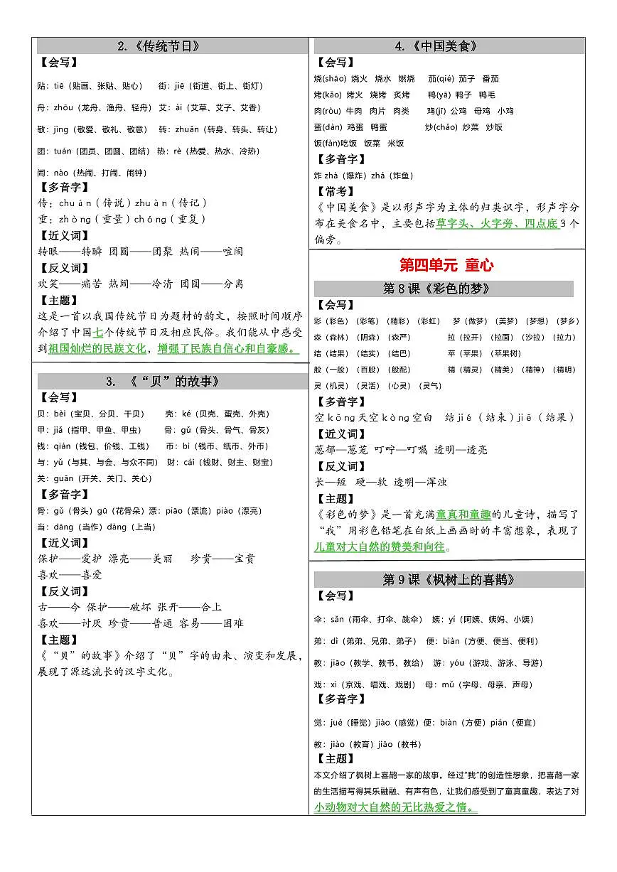 人教版二年级下册语文课课贴练习(无答案)第3页