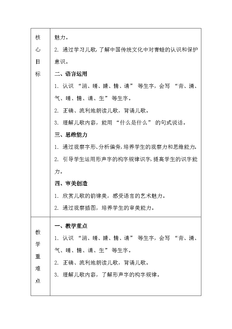 【新教材】统编版(2024)一年级下册语文第一单元 3 小青蛙 教案(表格式)第2页