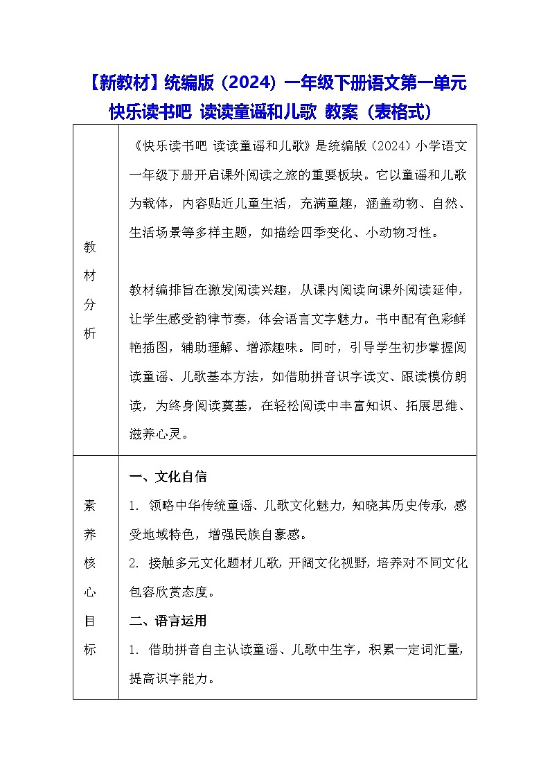 【新教材】统编版(2024)一年级下册语文第一单元 快乐读书吧 读读童谣和儿歌 教案(表格式)第1页
