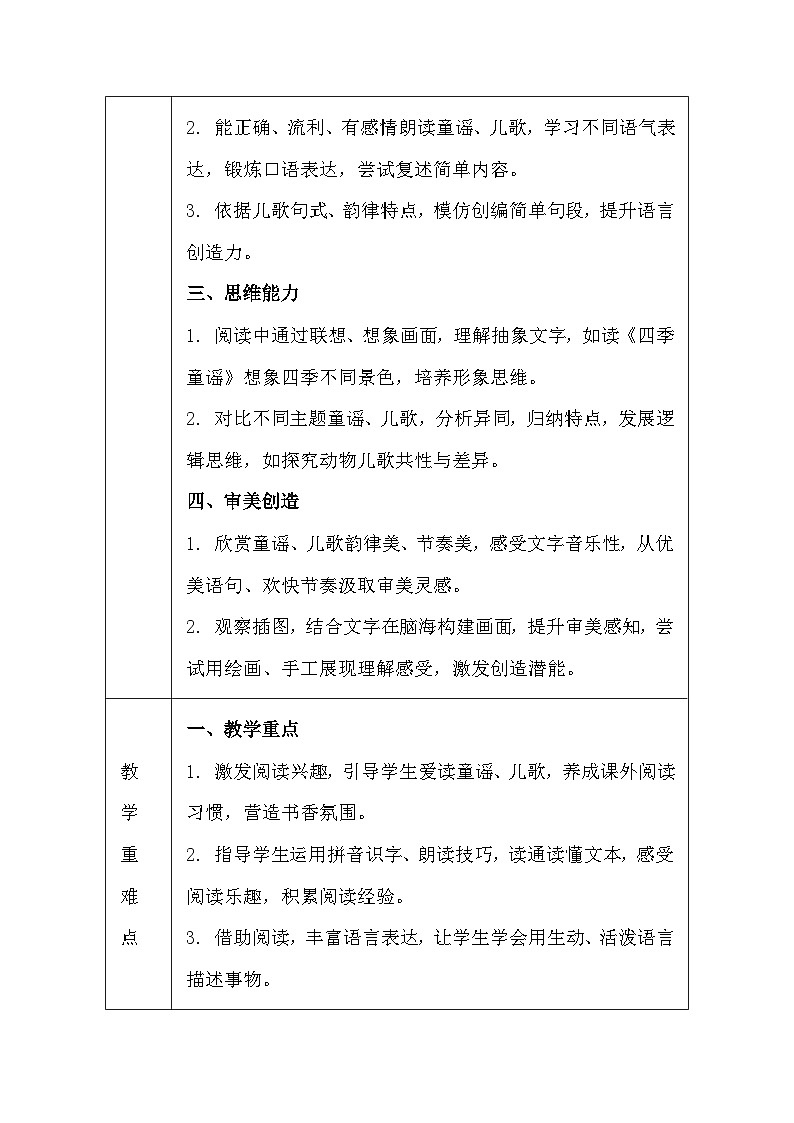【新教材】统编版(2024)一年级下册语文第一单元 快乐读书吧 读读童谣和儿歌 教案(表格式)第2页