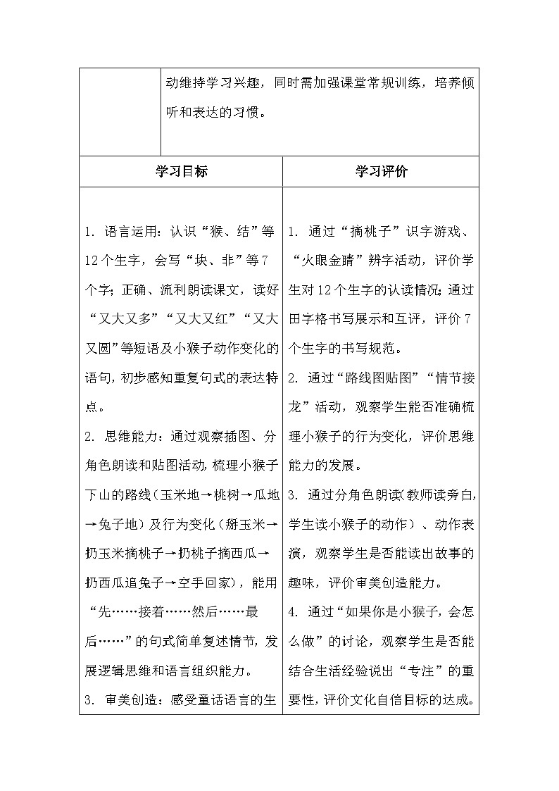 【新教材】统编版(2024)一年级下册语文第七单元 17小猴子下山 教案(表格式)第2页