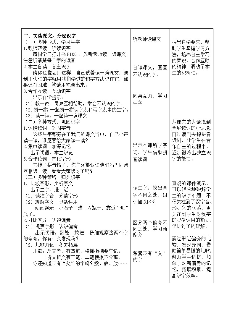统编版小学语文一年级上册(2024)9 乌鸦喝水 教学设计(第1课时)第3页